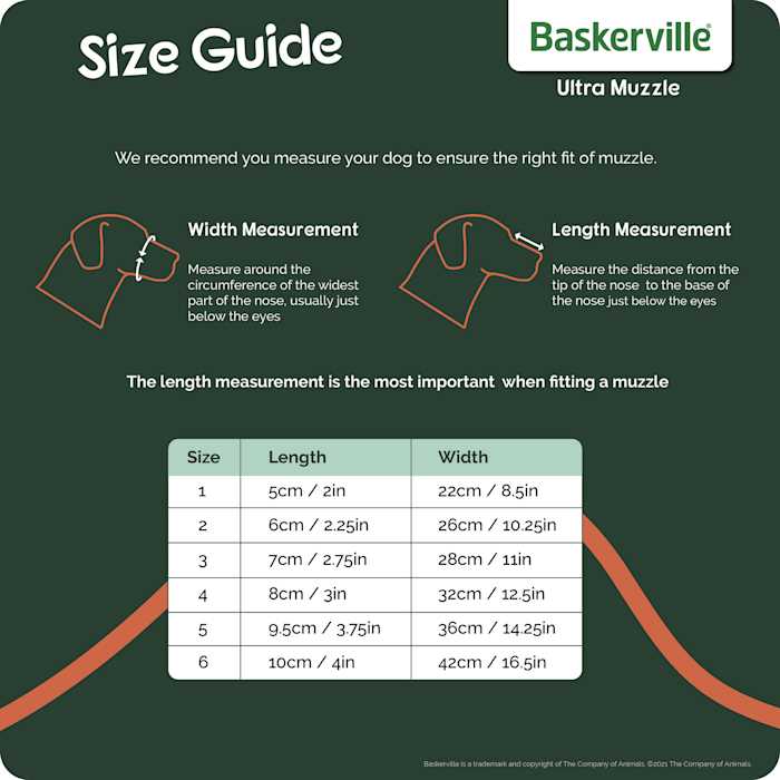 Alternative view of Baskerville Ultra Muzzle