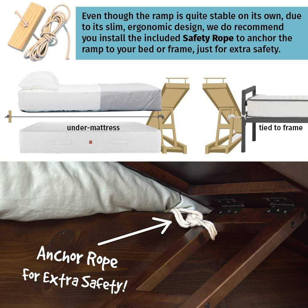 Alternative view of DoggoRamps Inc. The Small Dog Ramp for Beds