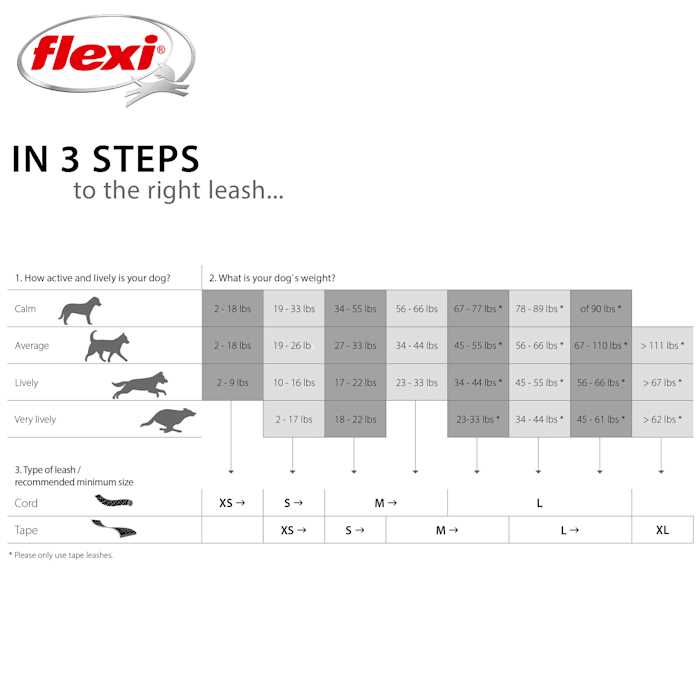 Alternative view of Flexi New Comfort Retractable Tape Leash