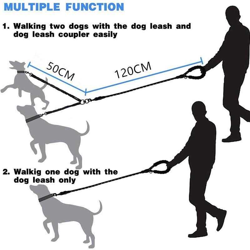 Alternative view of iYoShop Double Dog Leash 360 Swivel No Tangle Dual Dog Walking Leash