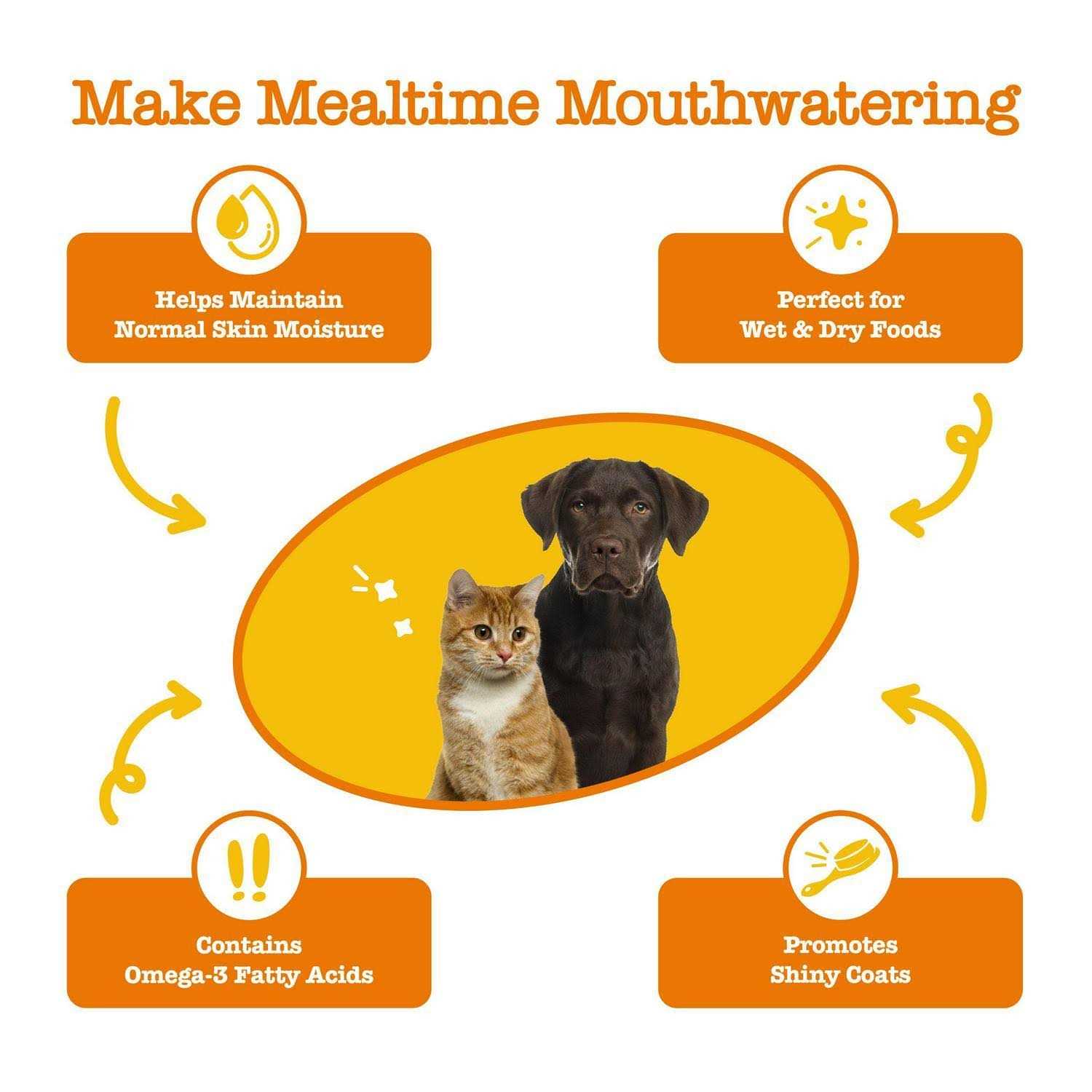 Alternative view of Zesty Paws Wild Alaskan Salmon Oil for Dogs & Cats