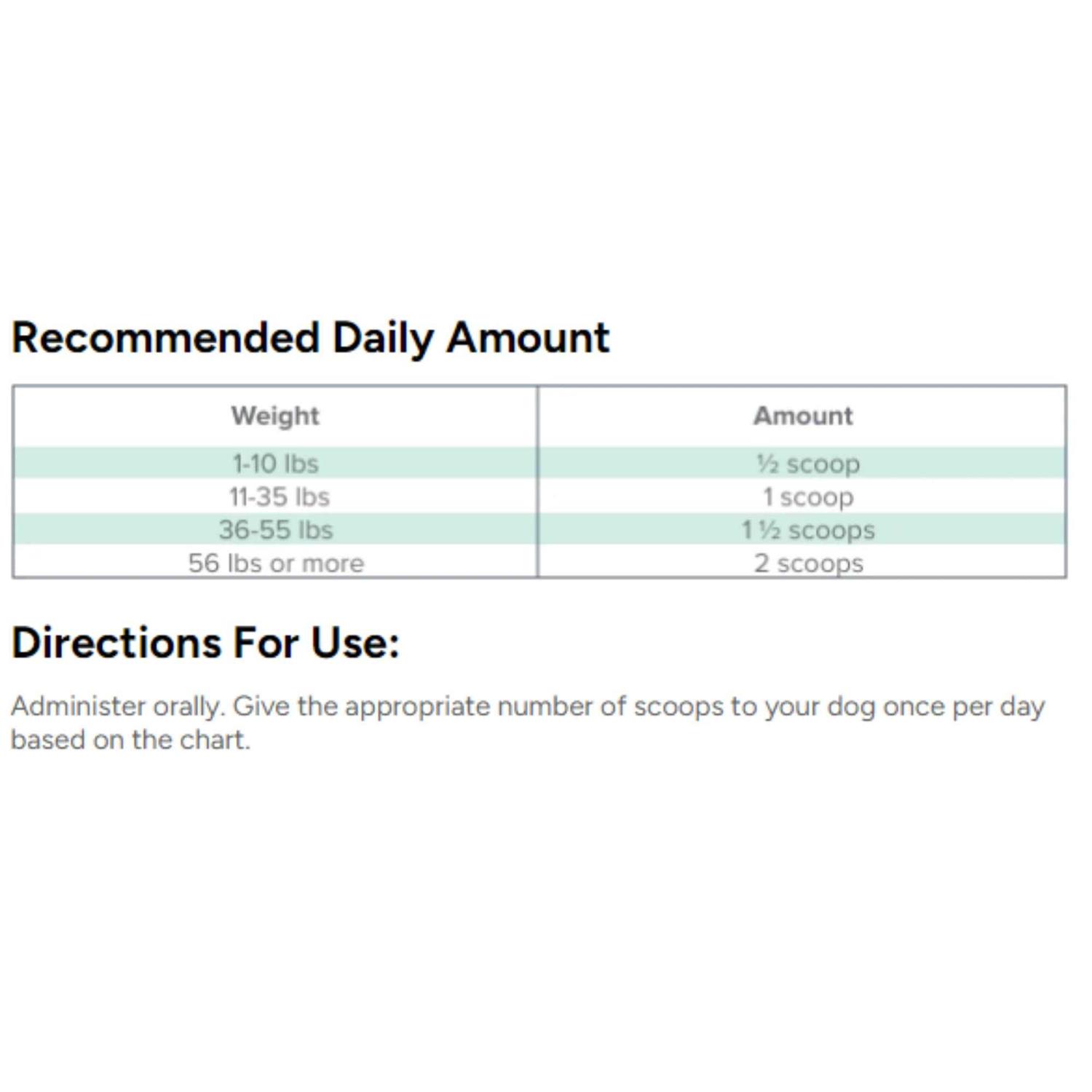 Alternative view of Dr. Marty ProPower Plus Digestive Supplement for Dogs