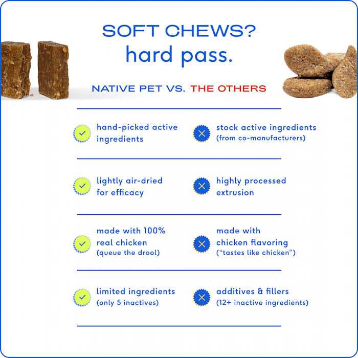 Alternative view of Native Pet Air Dried Dog Chews Bladder