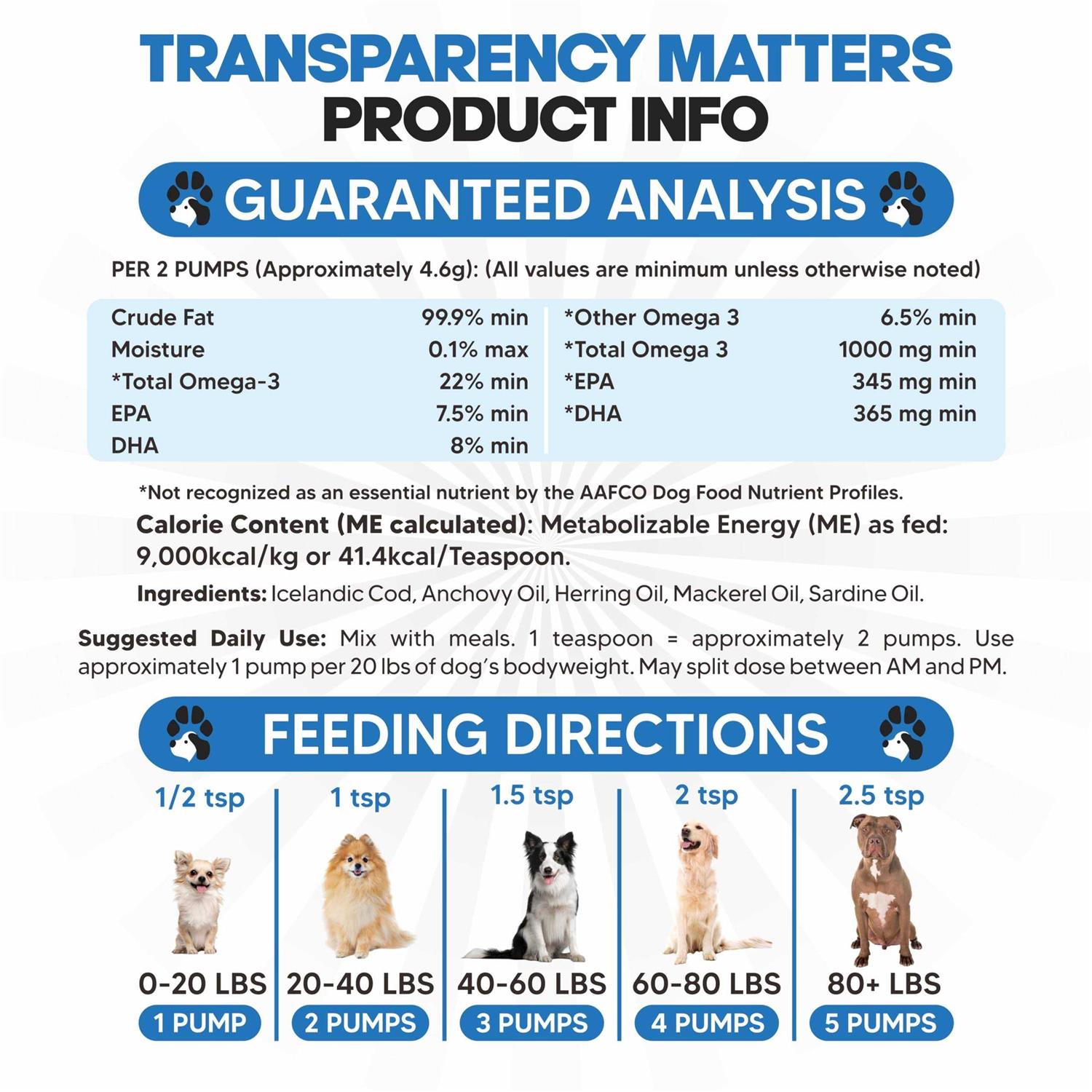 Alternative view of planopaws Omega 3 Fish Oil for Dogs Better Than Salmon Oil for Dogs