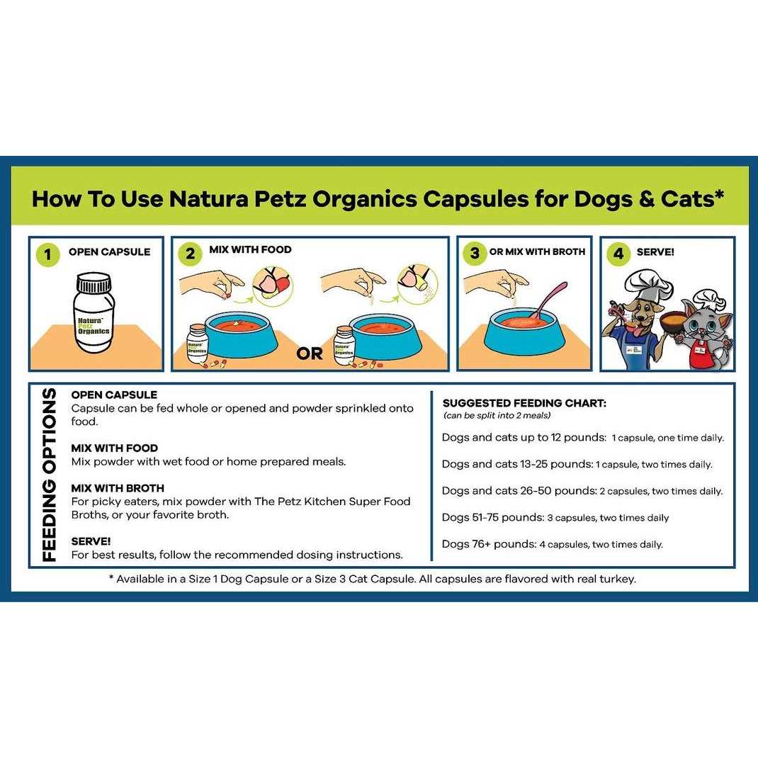 Alternative view of Natura Petz Organics JUST BREATHE Capsules Obstructive Breathing Support* For Dogs And Cats JUST BREATHE Cat caps