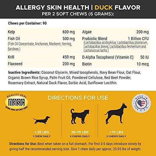Alternative view of Pet Honesty Allergy Skin Health