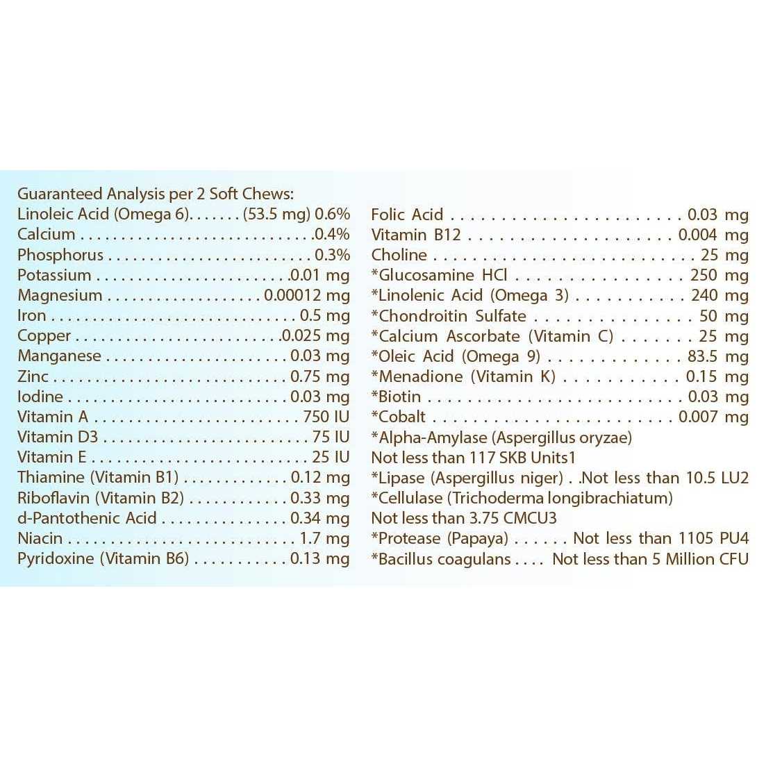 Alternative view of Healthy Breeds All in One Multivitamin Soft Chew