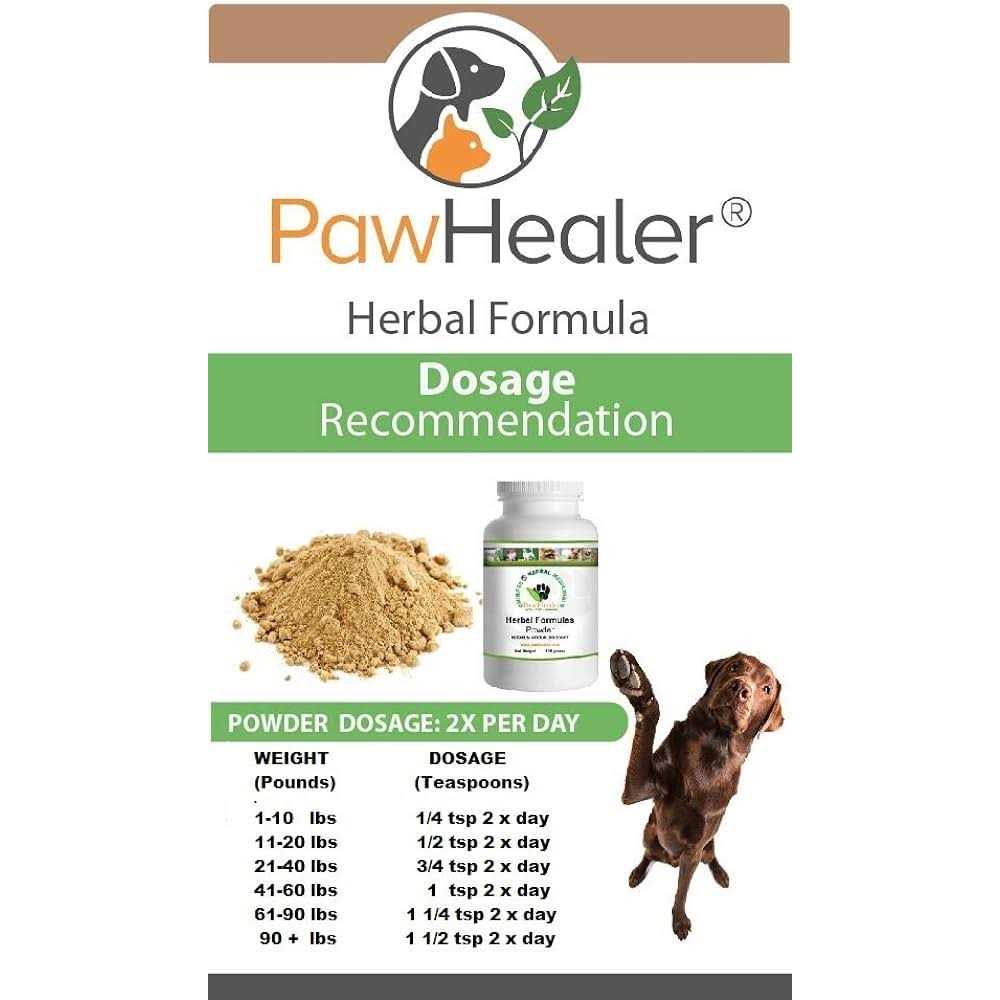 Alternative view of PawHealer Trachea Support Dog Cough Remedy