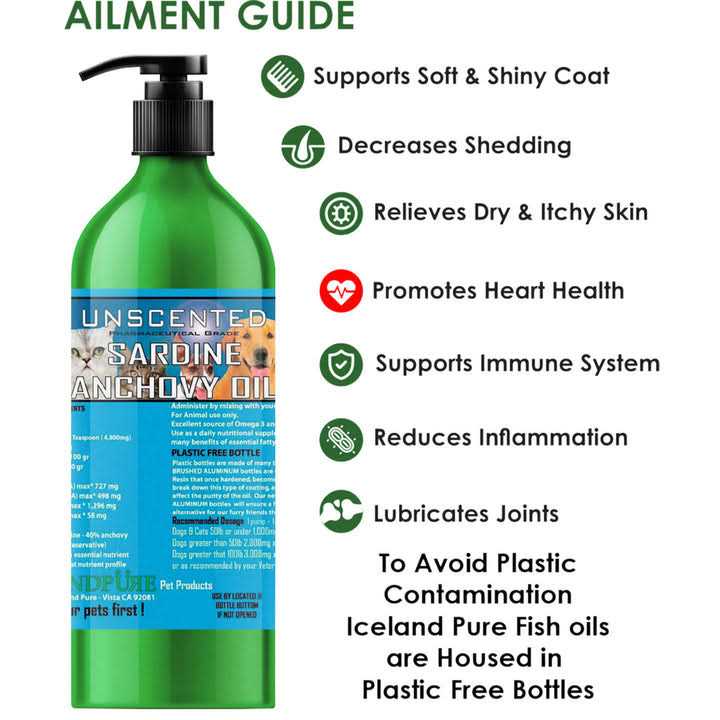 Alternative view of Iceland Pure Unscented Sardine-Anchovy Oil