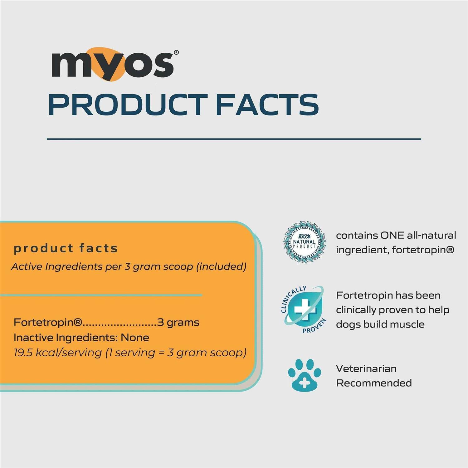 Alternative view of MYOS Canine Muscle Formula Dog Supplement