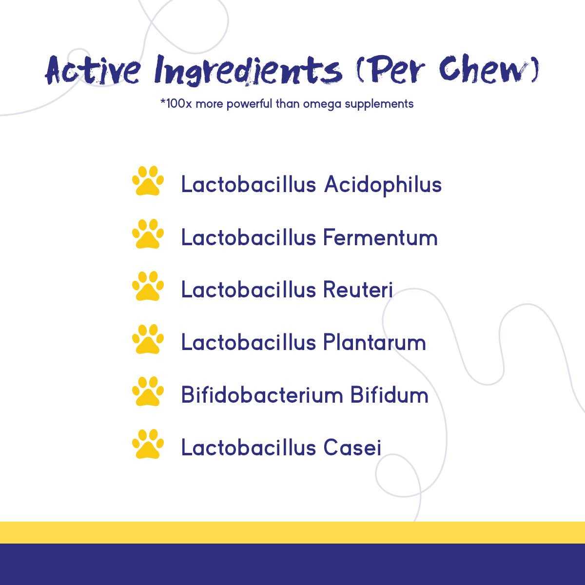 Alternative view of Pupgrade Digestive Support Chews for Dogs Upset Stomach