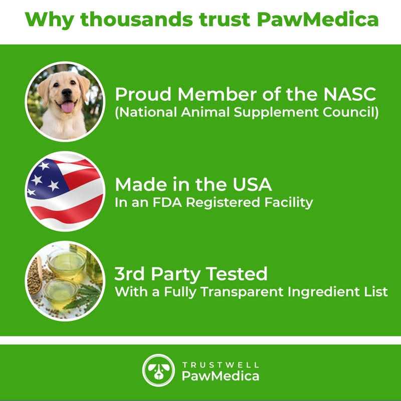 Alternative view of PawMedica Dog Probiotics and Digestive Enzymes