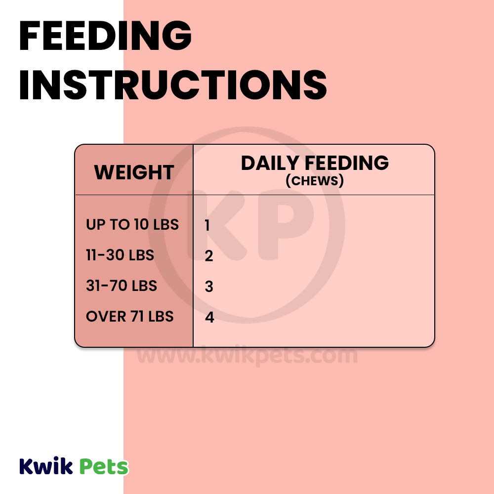 Alternative view of Four Paws Healthy Promise Multi-Vitamin Supplement for Dogs