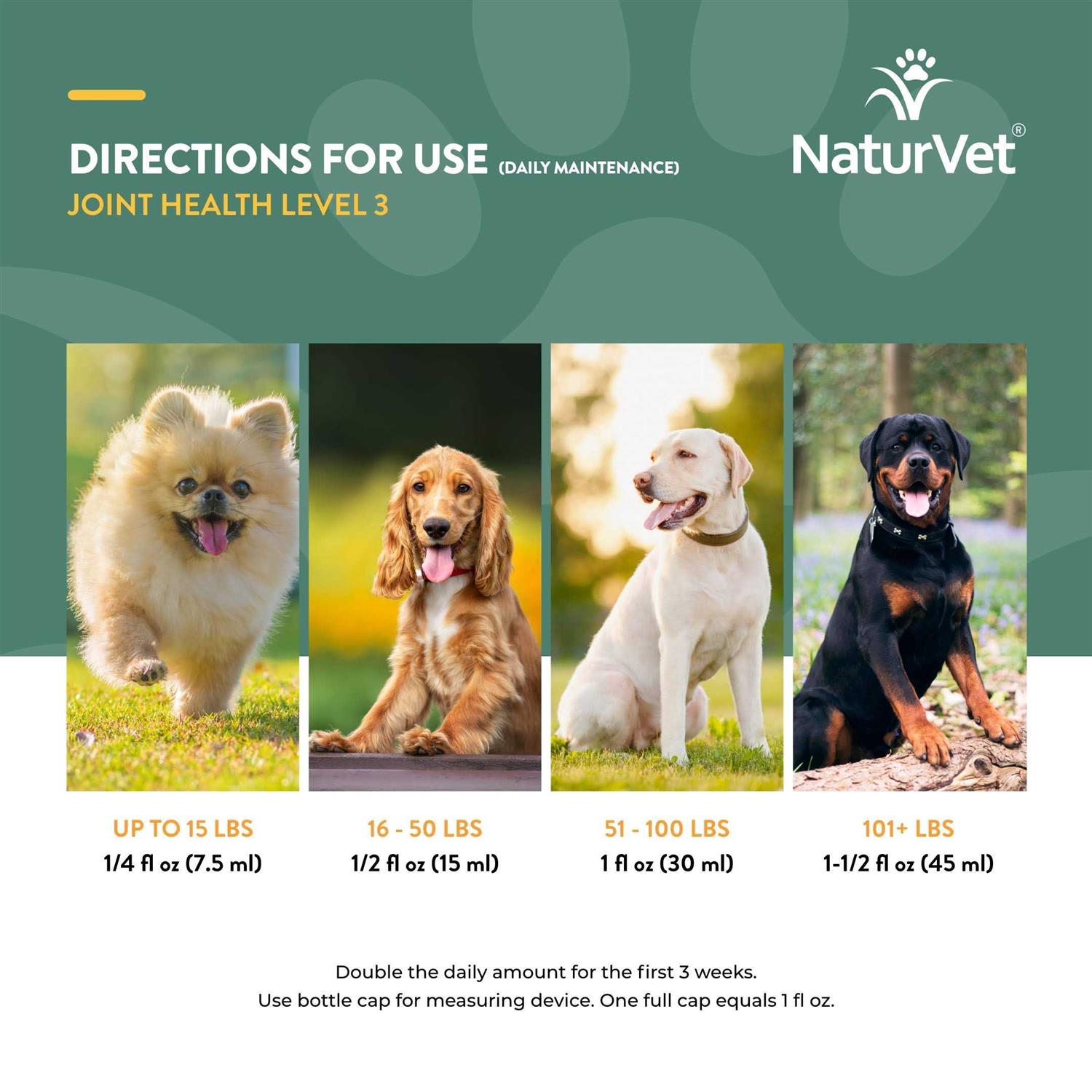 Alternative view of NaturVet Joint Health Supreme Level 3 Dog Syrup