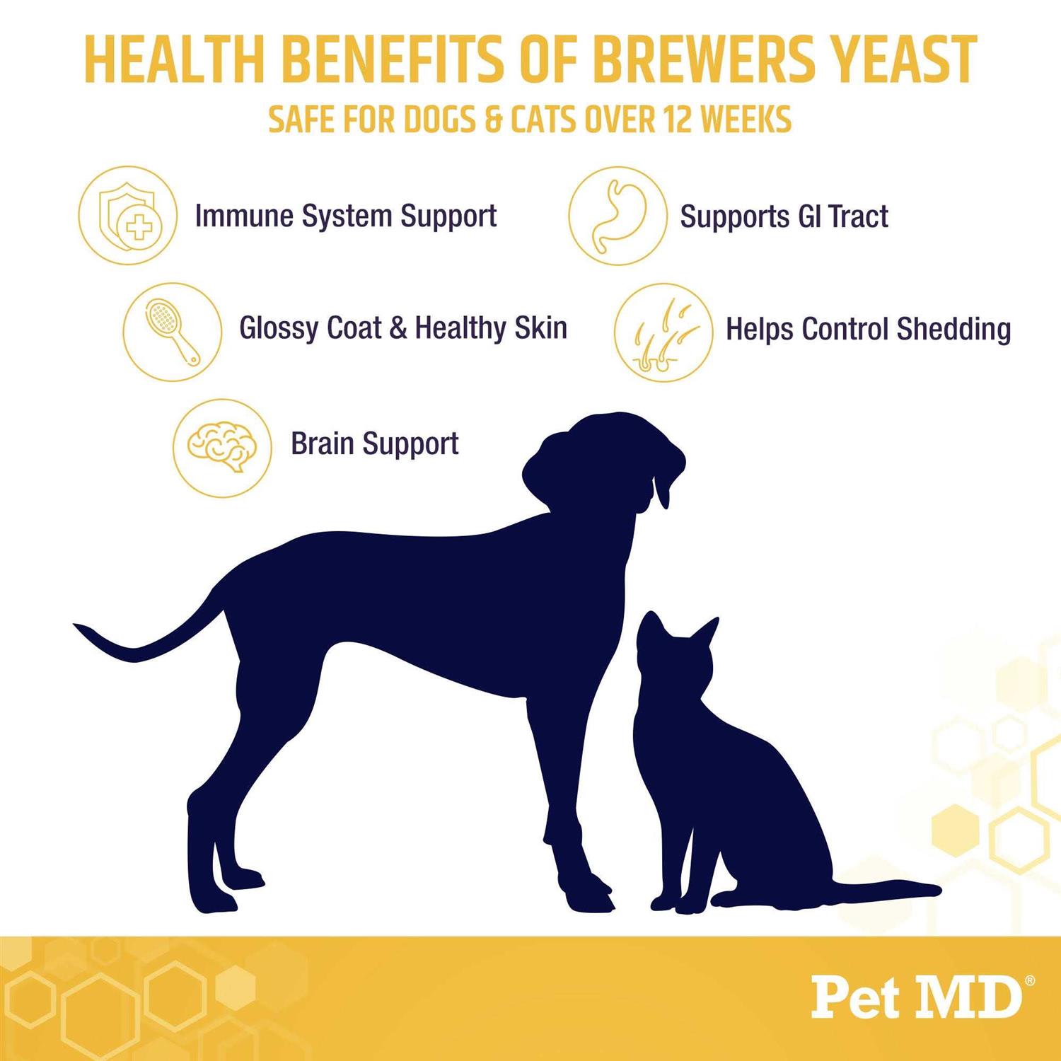 Alternative view of Pet MD Garlic & Brewers Yeast for Dogs & Cats