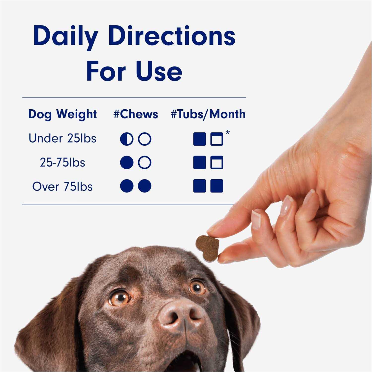 Alternative view of Petlab Co. Calming Chews for Dogs