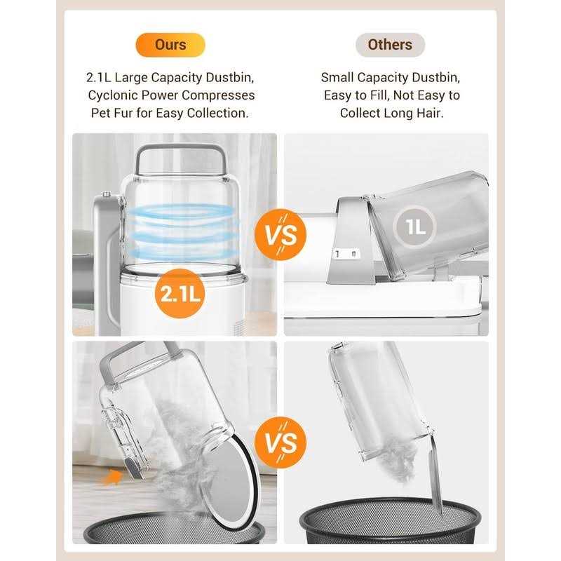Alternative view of Simple Way Pet Grooming Vacuum, 6 in 1 Dog Grooming Kit with 3 Suction Mode and