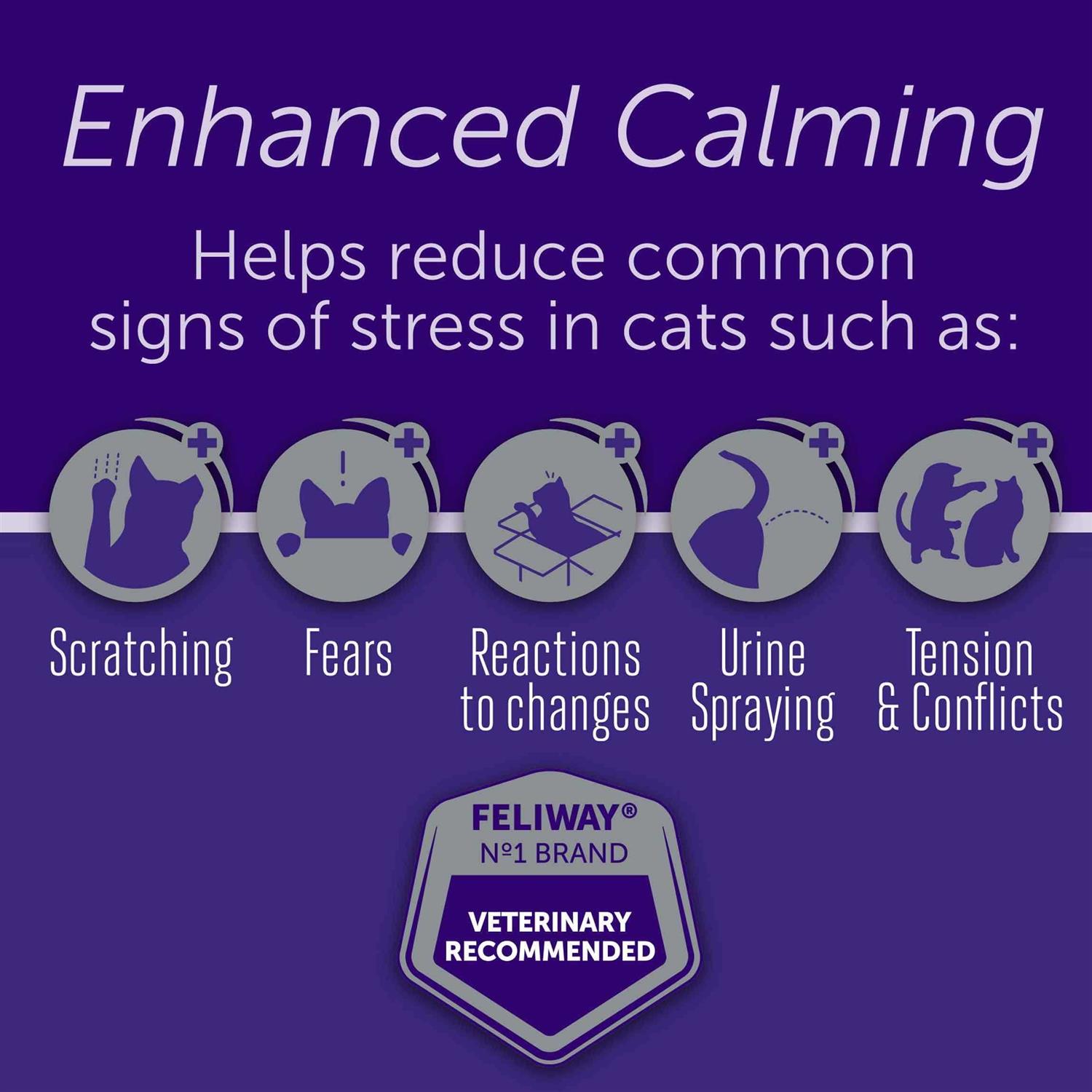 Alternative view of Feliway Optimum Enhanced Calming Diffuser Starter Kit