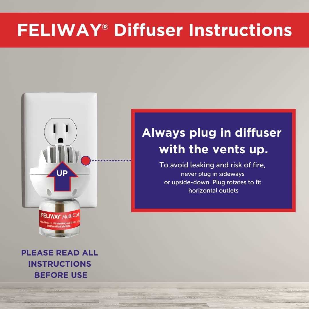 Alternative view of Feliway Multicat 3-Pack Refill
