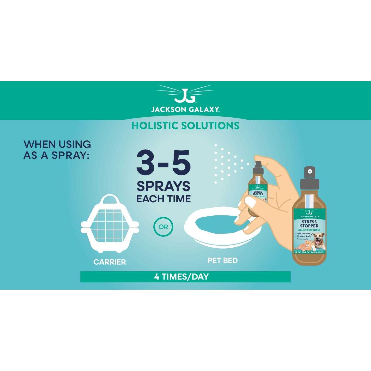 Alternative view of Jackson Galaxy Solutions Grouch Solution for All Animal Herbal Supplement