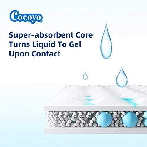 Alternative view of COCOYO Best Value Training Pads