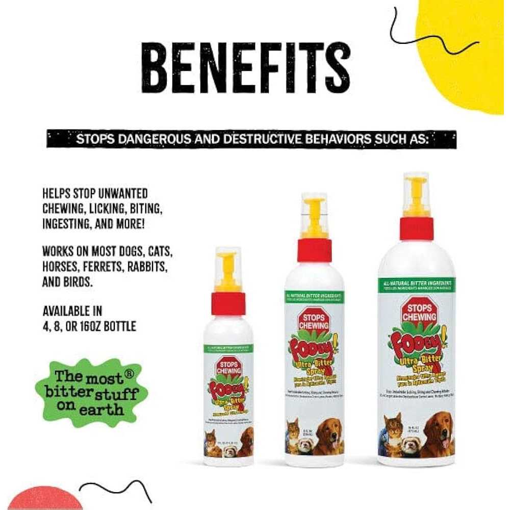 Alternative view of Synergy Labs Ultra Bitter Spray
