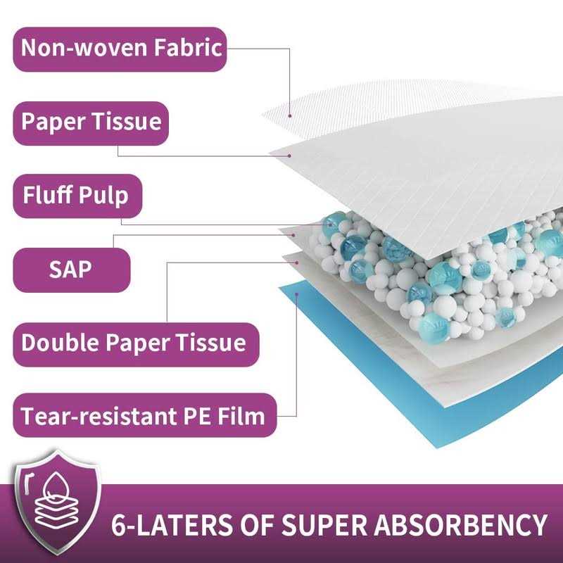 Alternative view of IMMCUTE Extra Large Dog Pee Pads Large Puppy Pee Training Pads Super Absorbent & Leak-Proof
