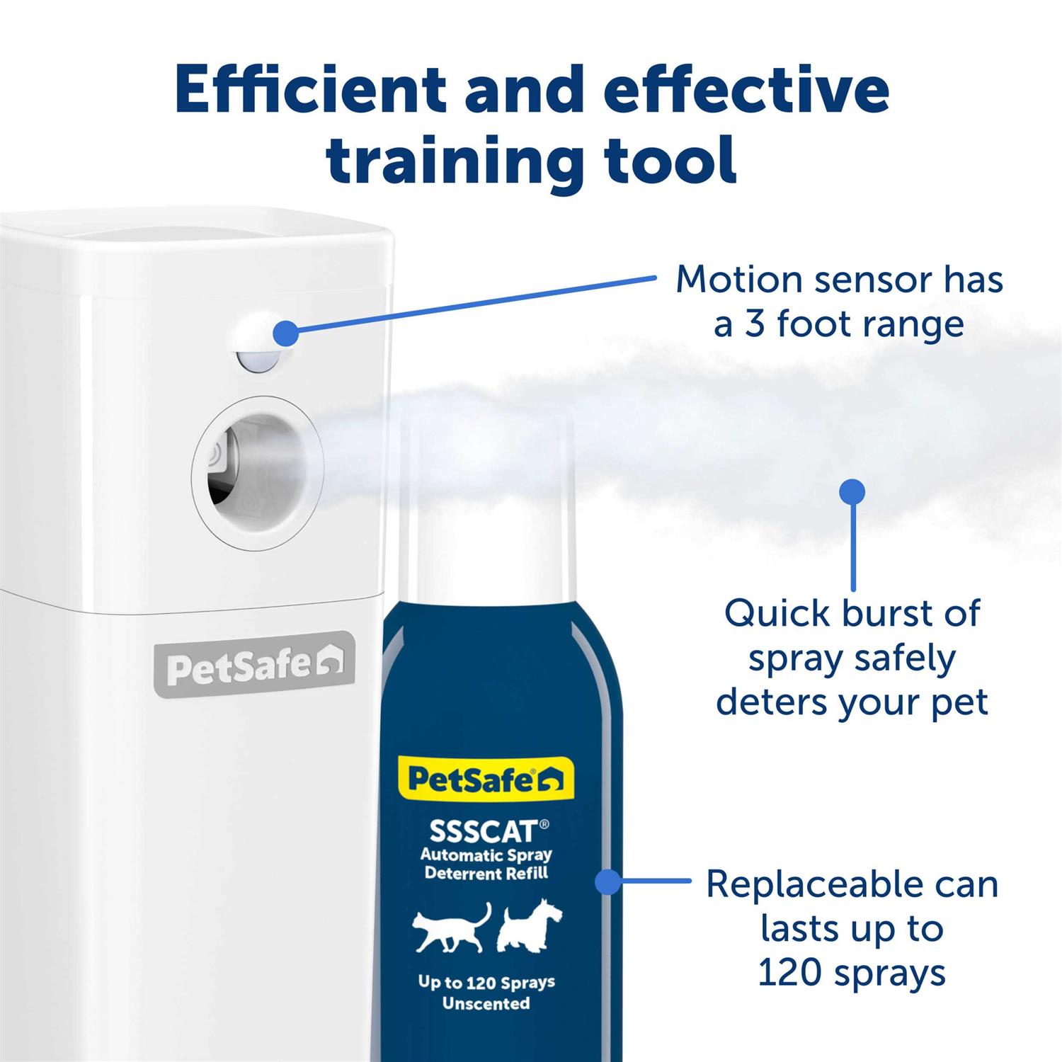 Alternative view of PetSafe SSSCAT Spray Deterrent