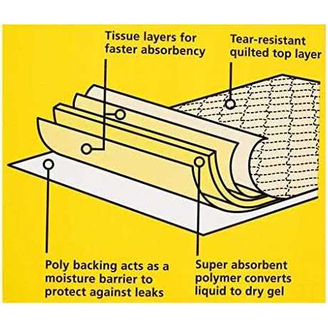 Alternative view of Kirkland Signature Extra-Large Leak-Proofabsorbent Pet Dog Pee Pads
