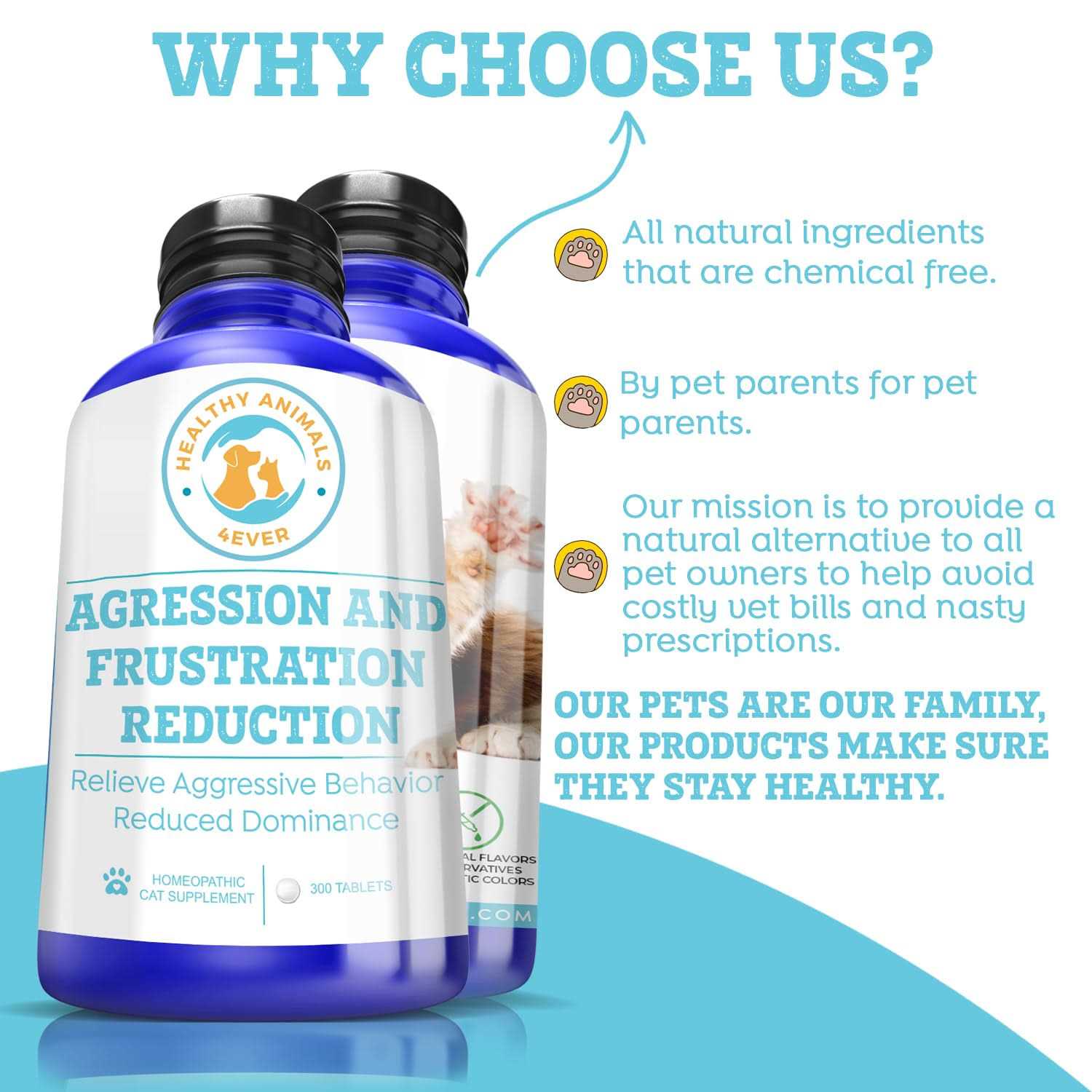 Alternative view of HealthyAnimals4Ever Aggression and Frustration Reduction