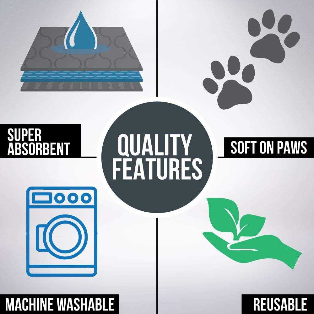 Alternative view of Gorilla Grip Reusable Puppy Pads 40x26 Slip Resistant Pet Crate Mat