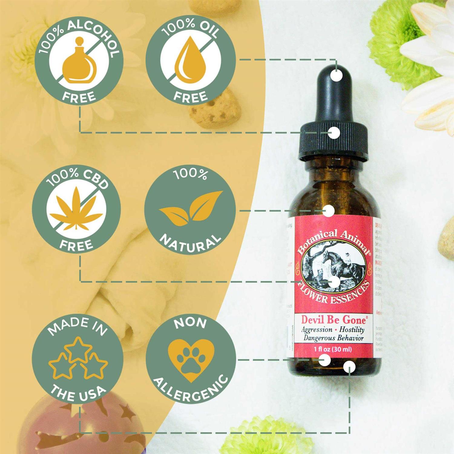 Alternative view of Botanical Animal Devil Be Gone Flower Essences