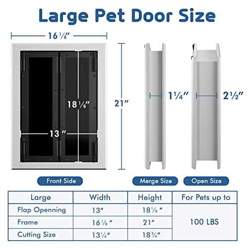 Alternative view of Premium Dog Door Petouch Aluminum Pet Door with Double Panels