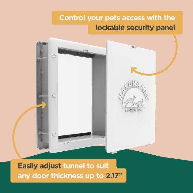 Alternative view of Hakuna Pets Essential Pet Door for Screens