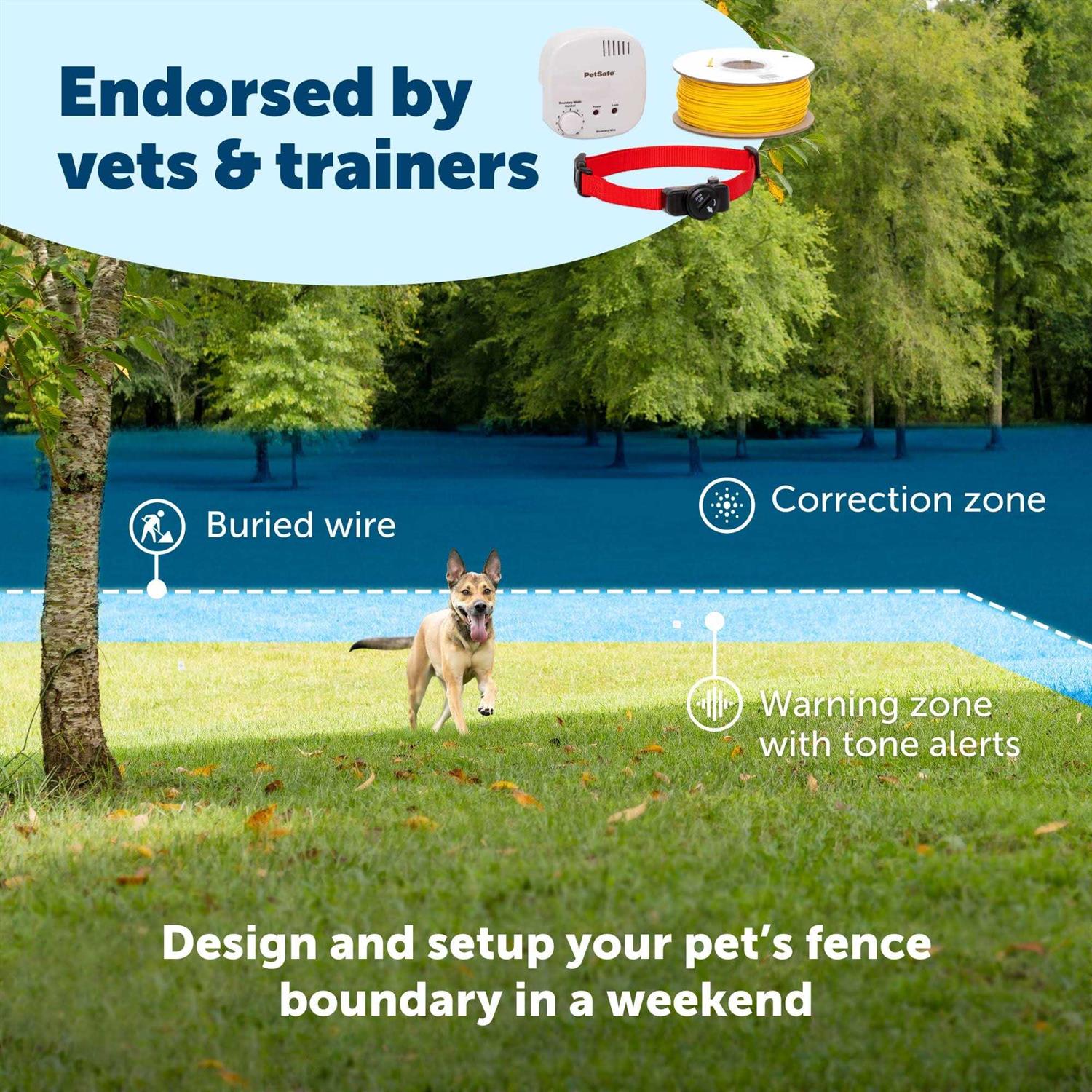 Alternative view of PetSafe Basic In-Ground Fence