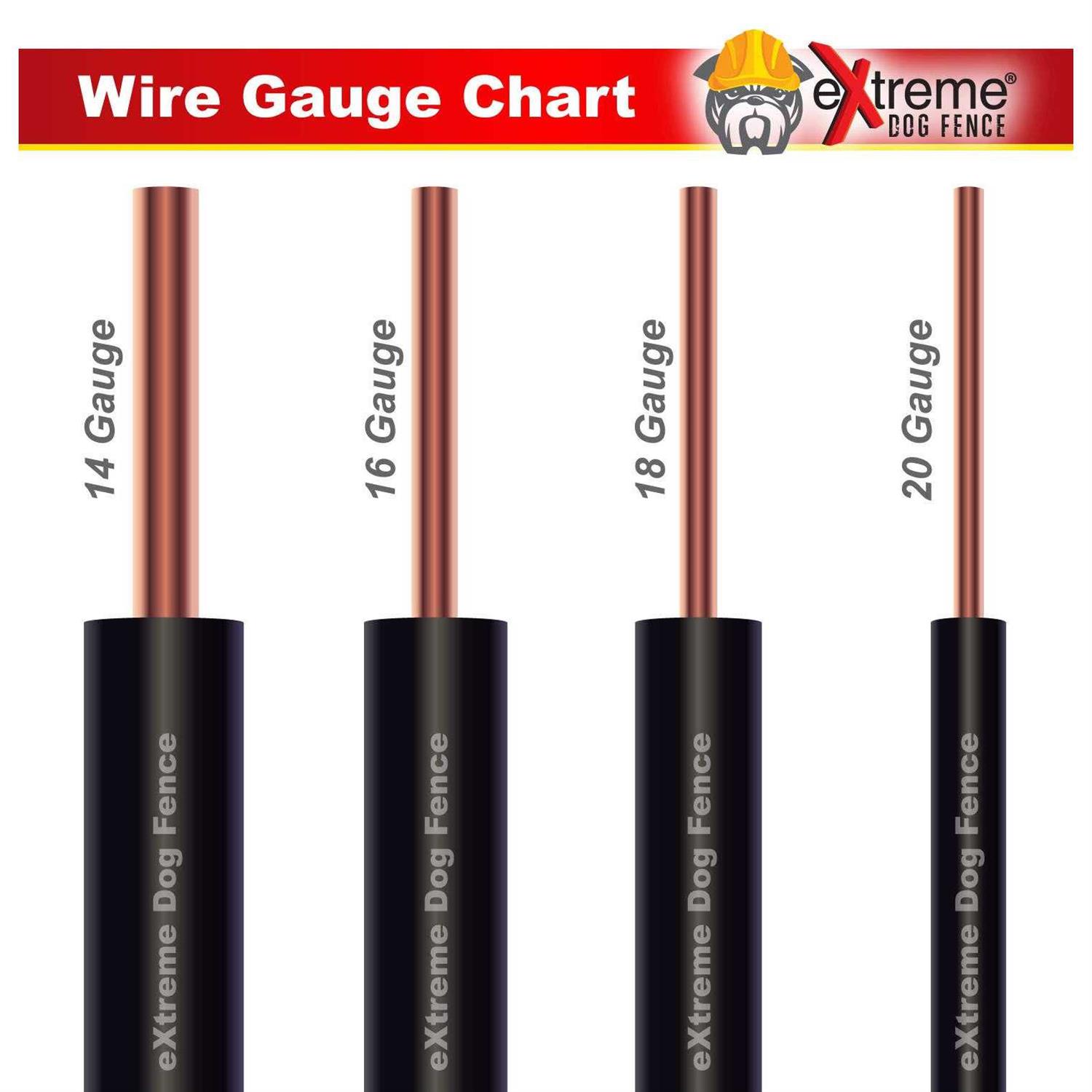 Alternative view of Extreme Dog Fence Electric Dog Fence Performance Wire
