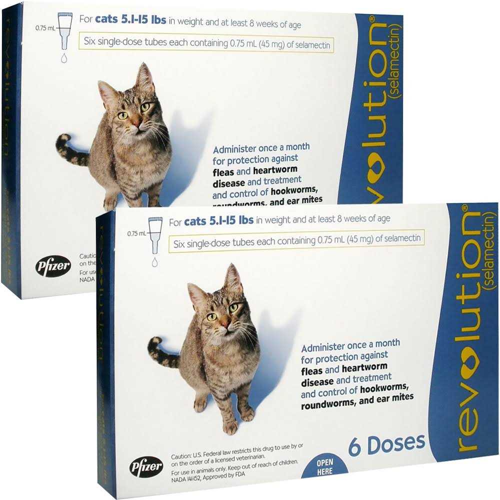 Alternative view of Revolution Topical Solution