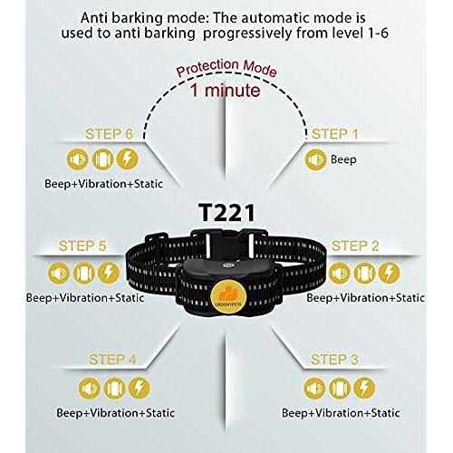 Alternative view of GroovyPets 650 Yard Auto Anti-bark Remote Dog Training Shock Collar