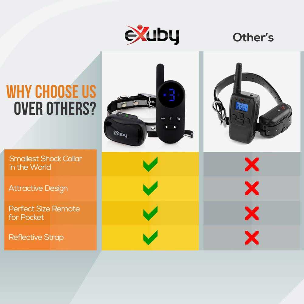 Alternative view of Exuby Tiny Shock Collar for Small Dogs 5-15lbs Smallest Collar on The Market