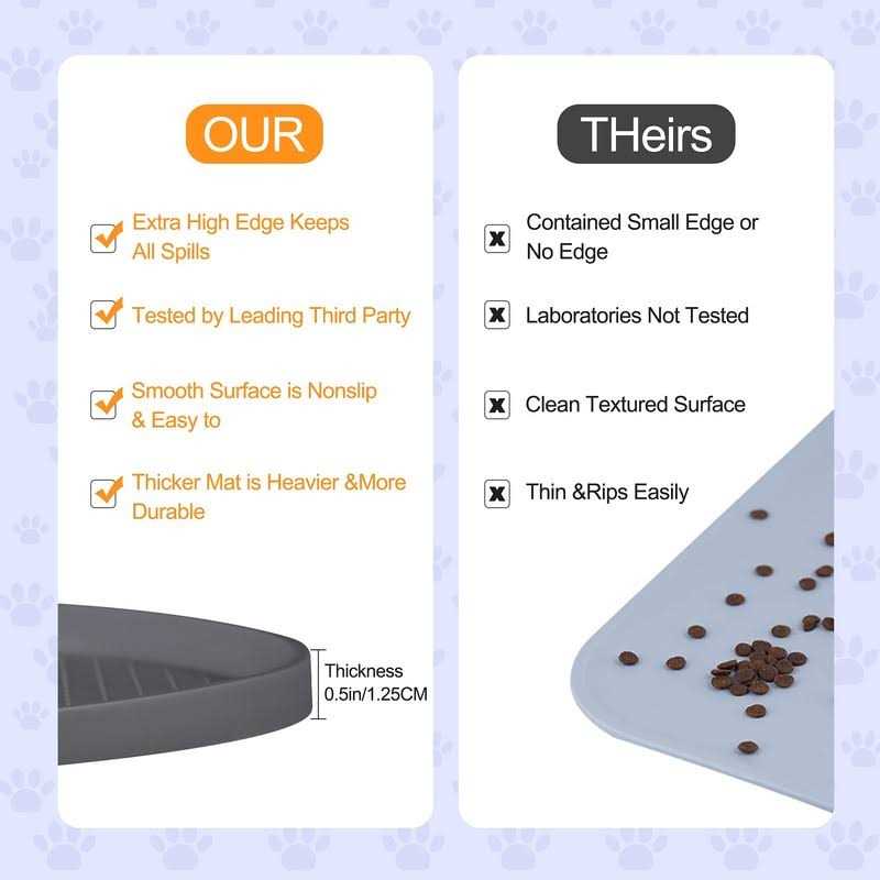 Alternative view of Yacee Silicone Dog Food Mat Waterproof, Easy clean in Dishwasher, Pet and cat Mats 05 Raised Edges