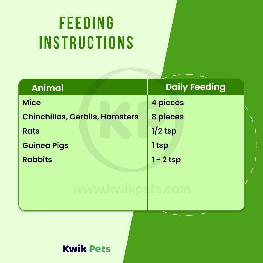Alternative view of Kaytee Fiesta Healthy Toppings Papaya Small Animals