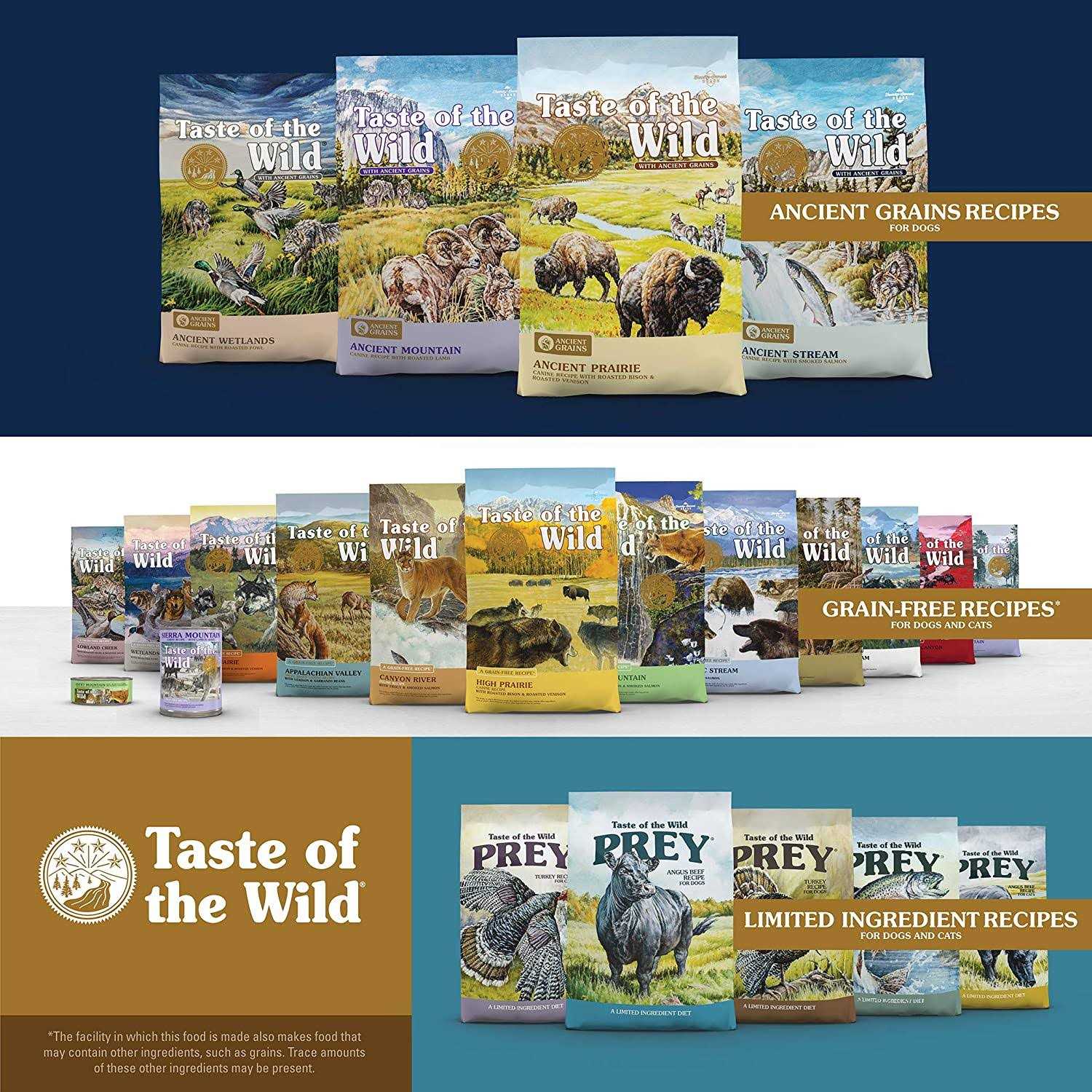 Alternative view of Taste of The Wild Pacific Stream Dog Food