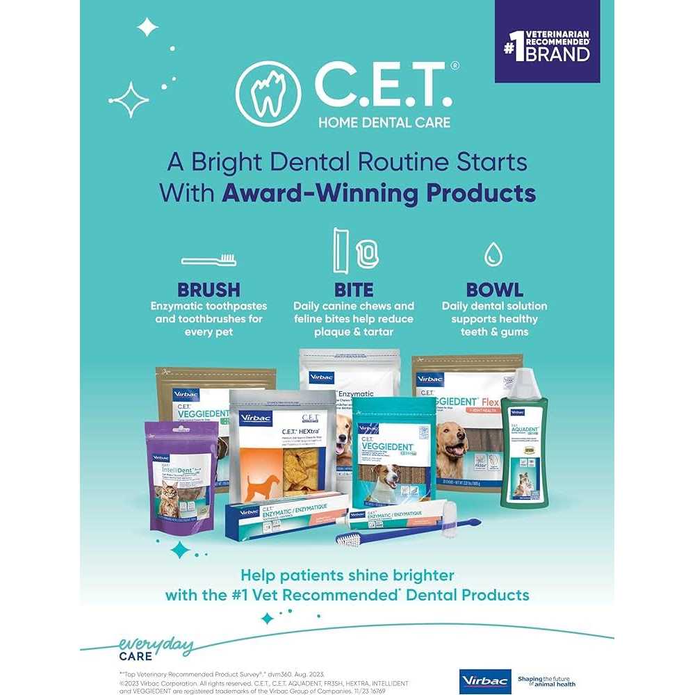 Alternative view of C.E.T. Enzymatic Oral Hygiene Chews for Dogs