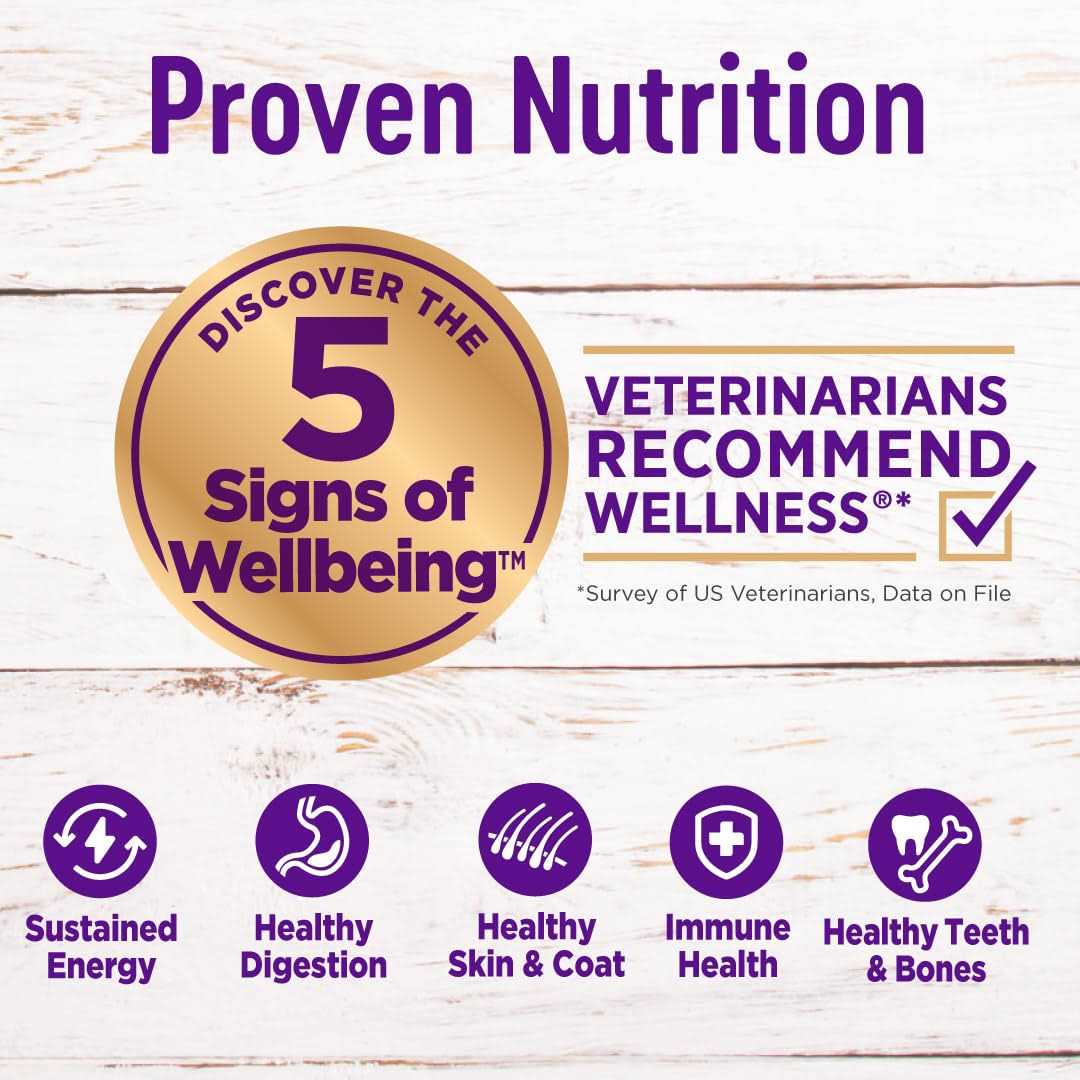 Alternative view of Wellness Complete Health Puppy Food Chicken