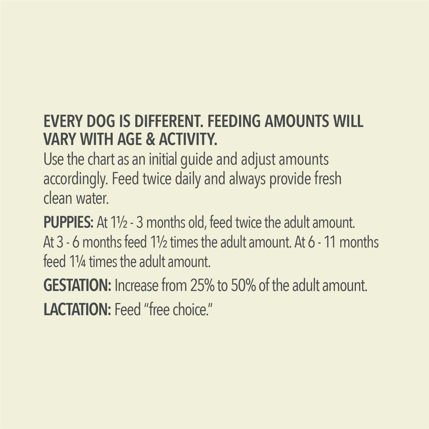 Alternative view of Acana Recipe Wholesome Grains Dry Dog Food