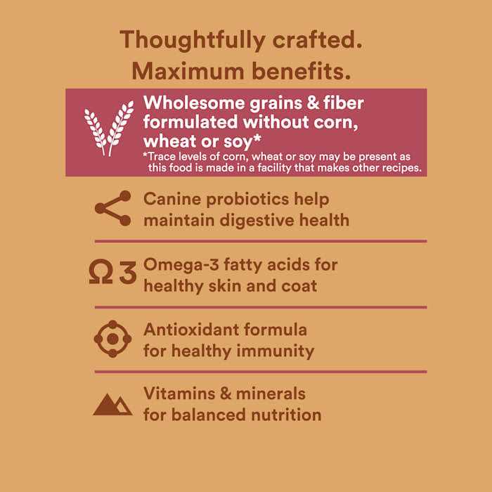 Alternative view of WholeHearted Whole Grains with Pork Beef & Lamb Dry Dog Food