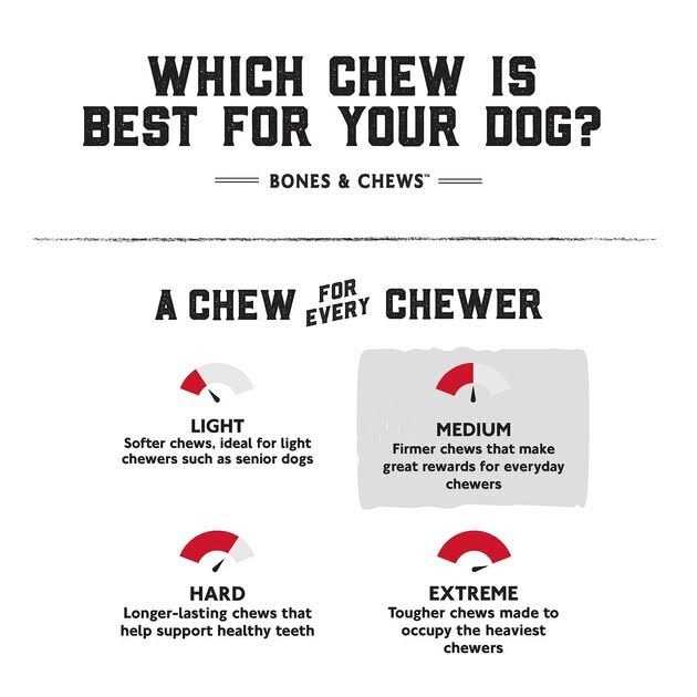 Alternative view of Bones & Chews Made in USA Turkey Tendon Dog Treats