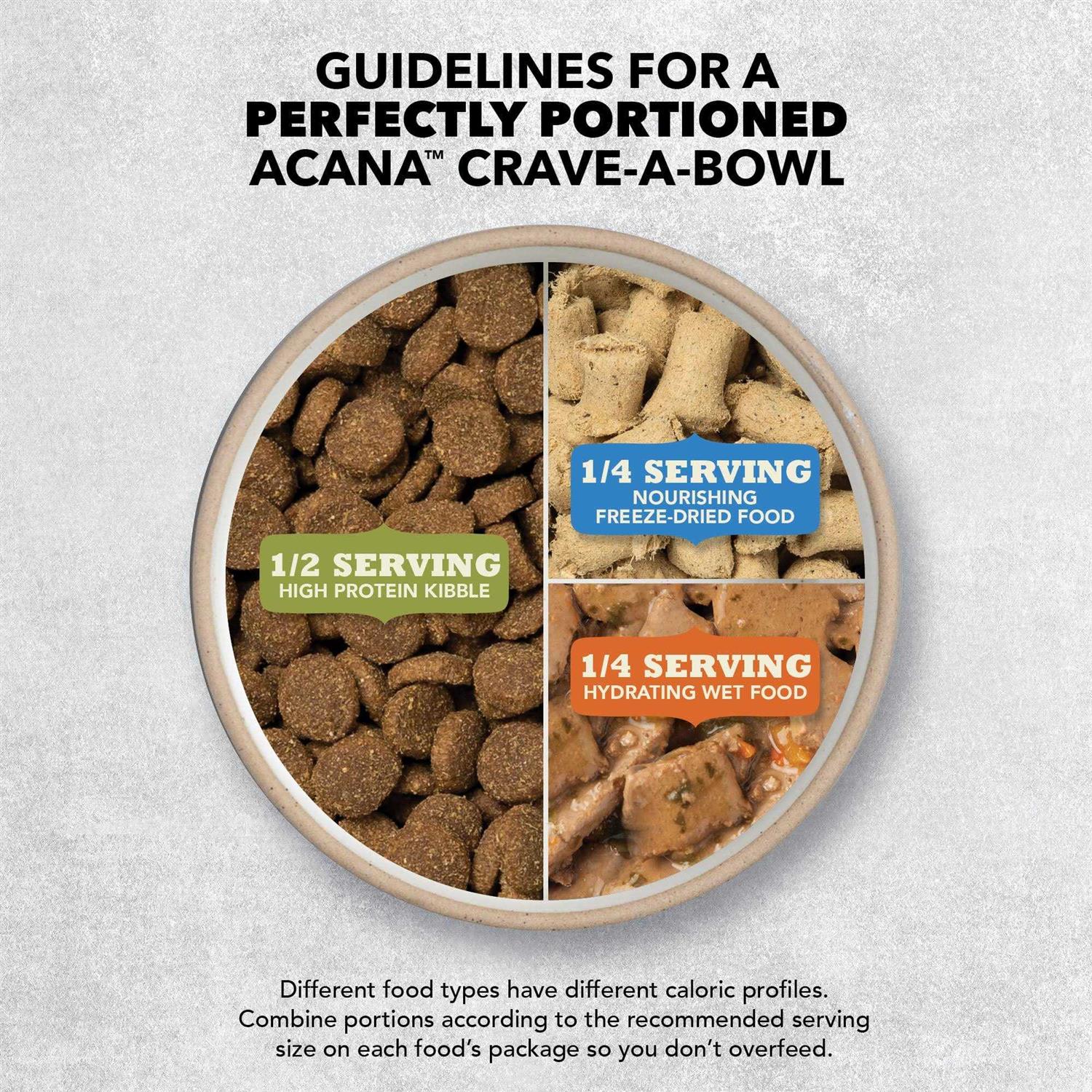 Alternative view of Acana Wholesome Grains Duck & Pumpkin Dry Dog Food