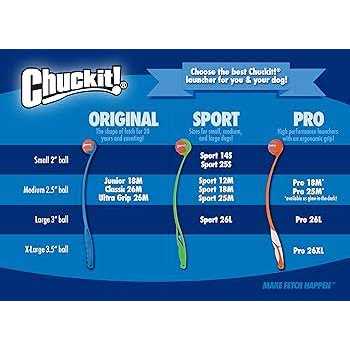 Alternative view of Chuckit! Fetch Medley