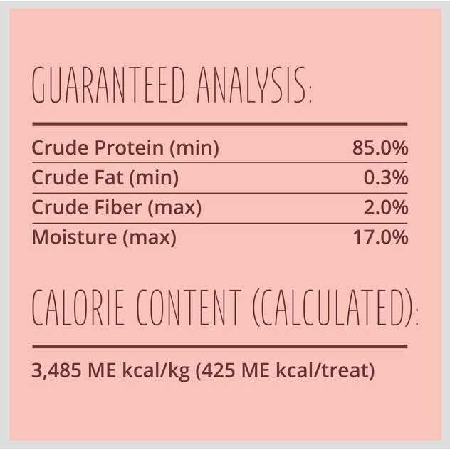 Alternative view of Better Belly Proteins With Real Dog Treats
